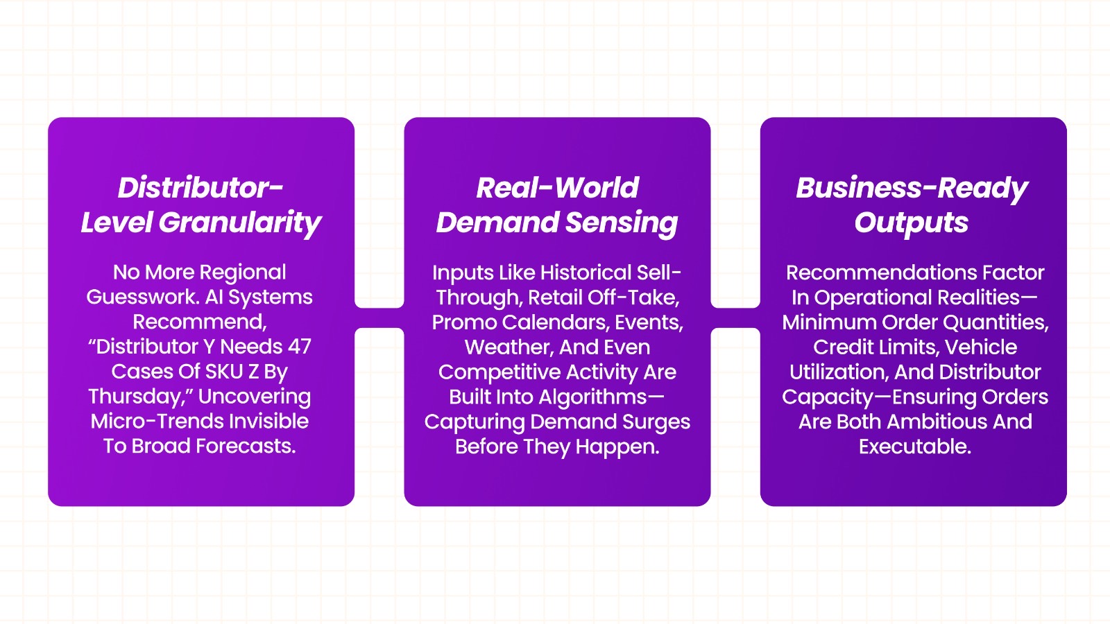 How AI and ML turn fragmented CPG markets into an advantage through distributor-level granularity, real-world demand sensing, and business-ready replenishment outputs.